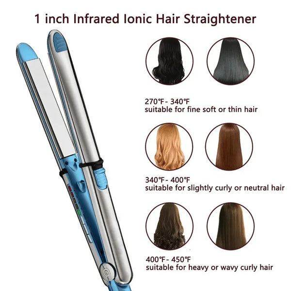 SOKANY SK-15022 Hair Straightener with Full-Wave Thermal Science and Dual-Ceramic Heating System